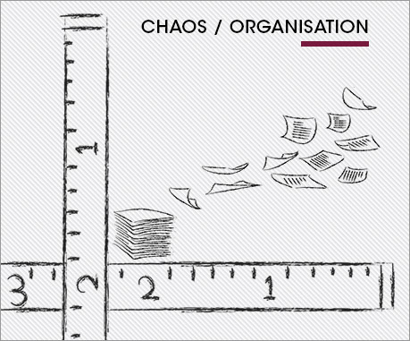 chaos et changement. Management et gestion de crise